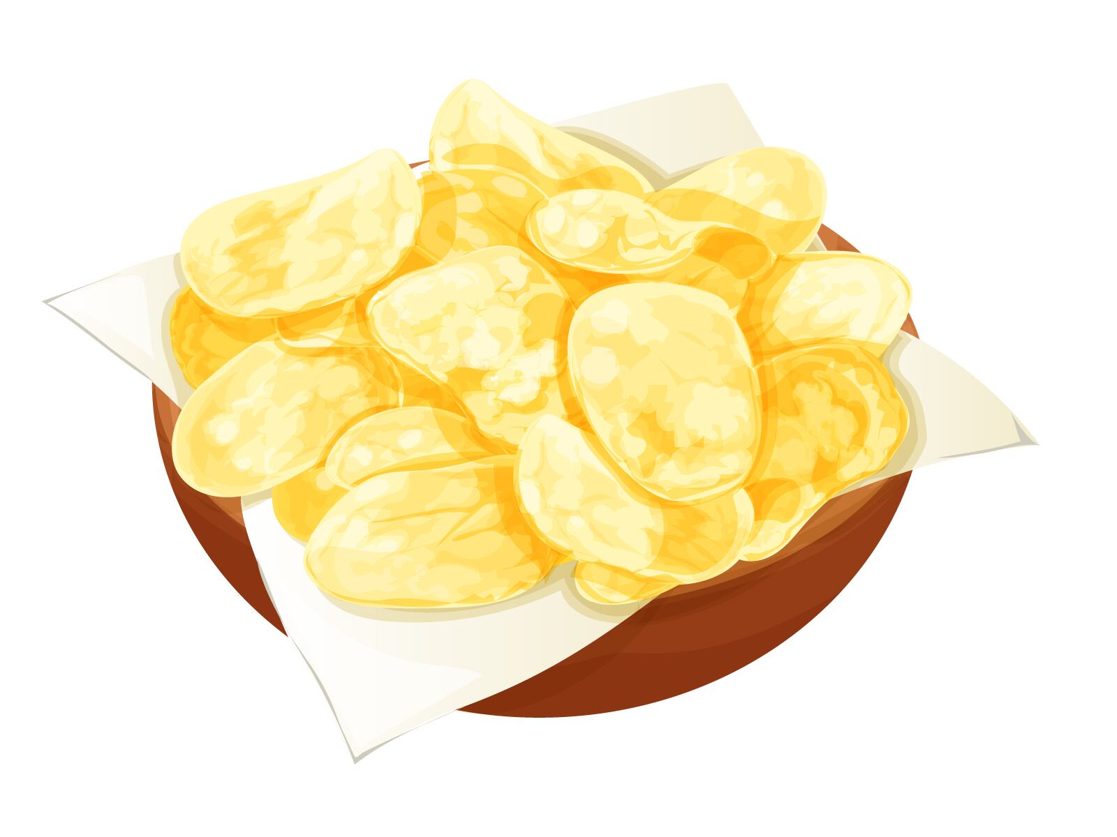 ポテトチップス